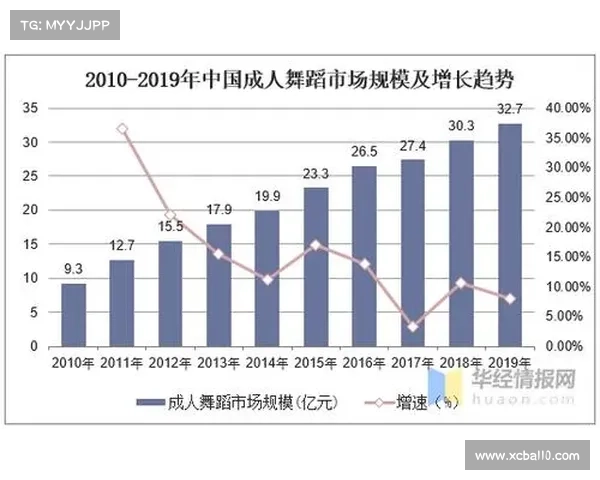 MUSE设计金奖如何引领行业创新与未来发展趋势解析